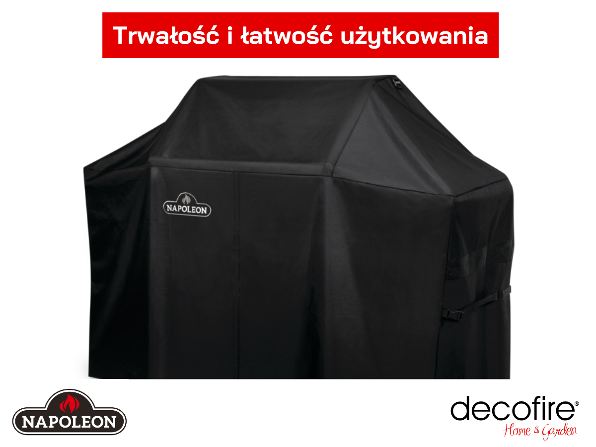 Trwałość i łatwość użytkowania