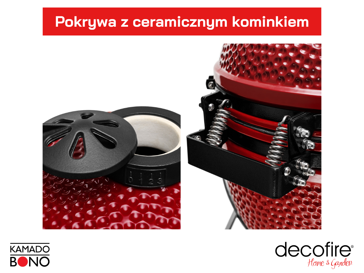 Pokrywa z mechanizmem sprężynowym i ceramicznym kominem