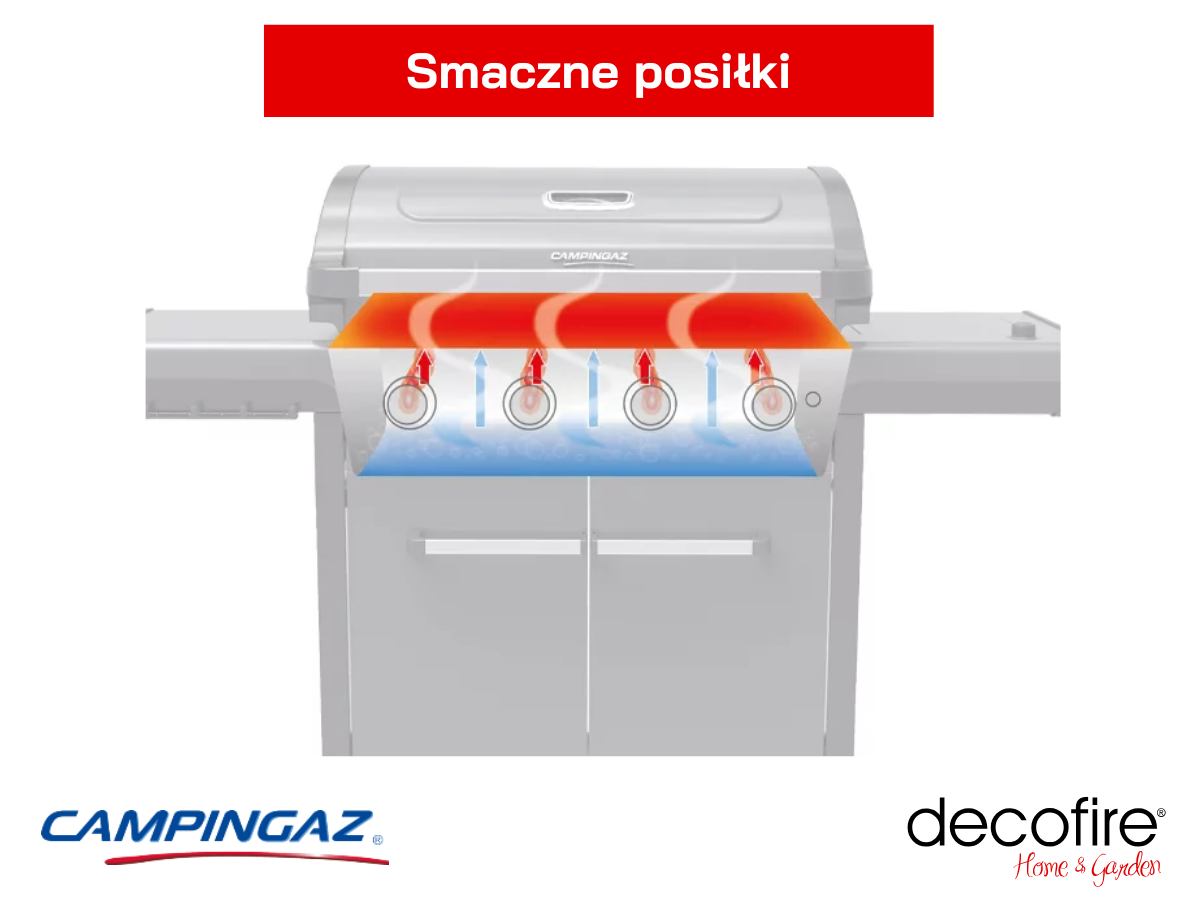 Grill gazowy Campingaz Series Onyx 3 S – smaczne posiłki