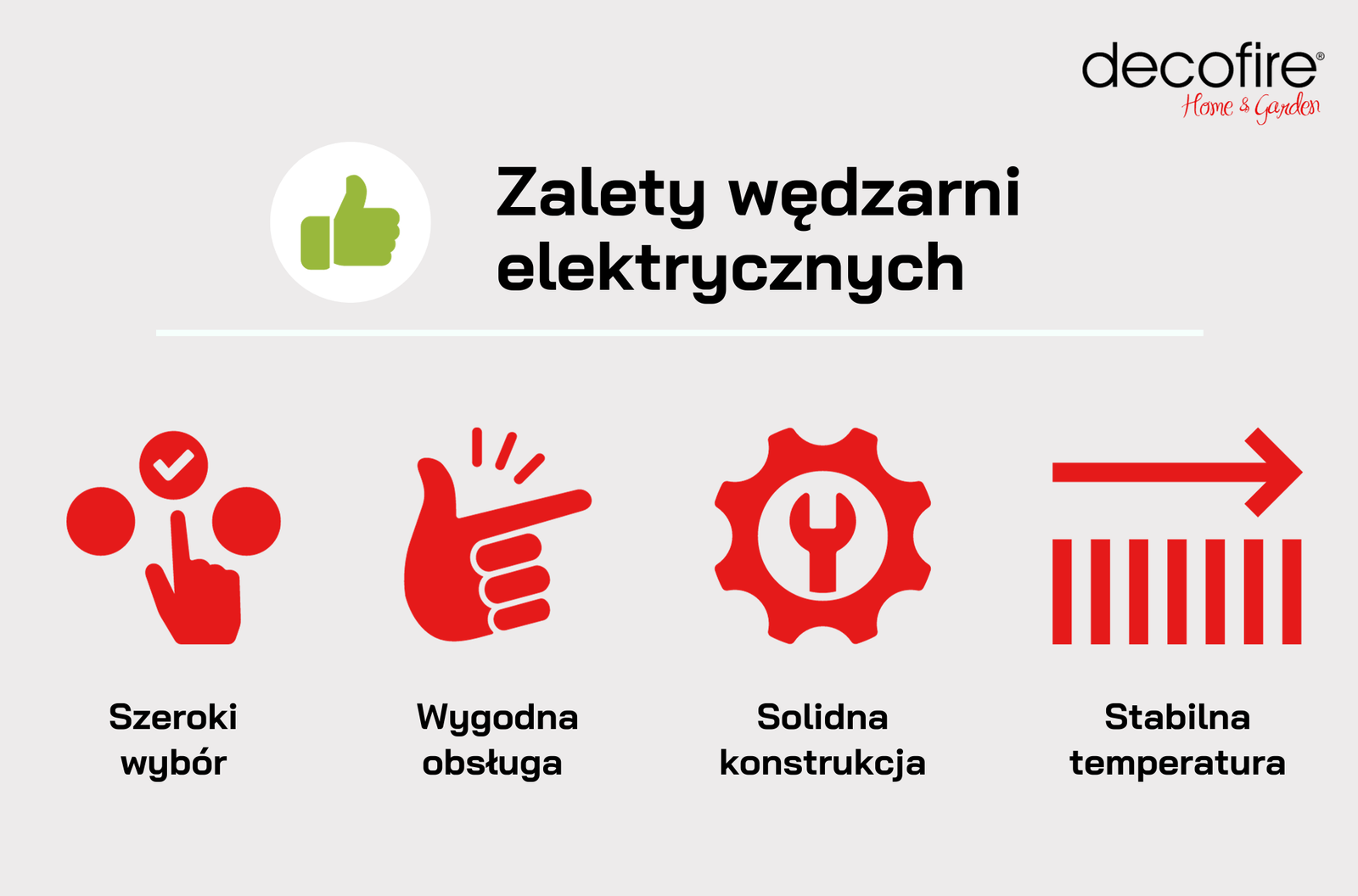 Zalety wędzarni elektrycznej