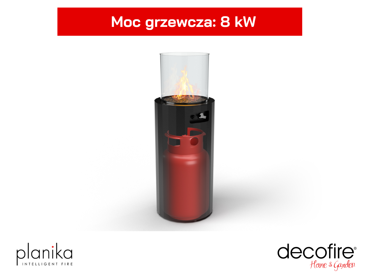 Moc grzewcza: 8 kW