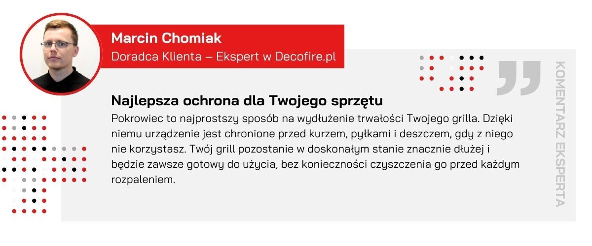 Najlepsza ochrona grilla UNIQ 4 IK Kitchen Cruster Shadow Enders (5728)