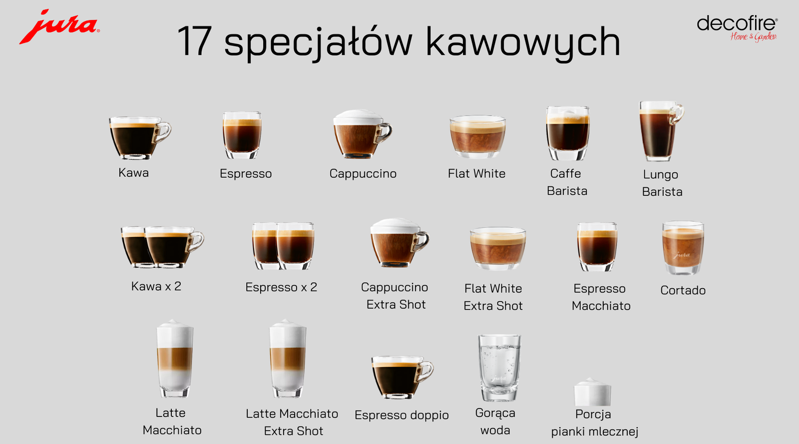 Specjały kawowe