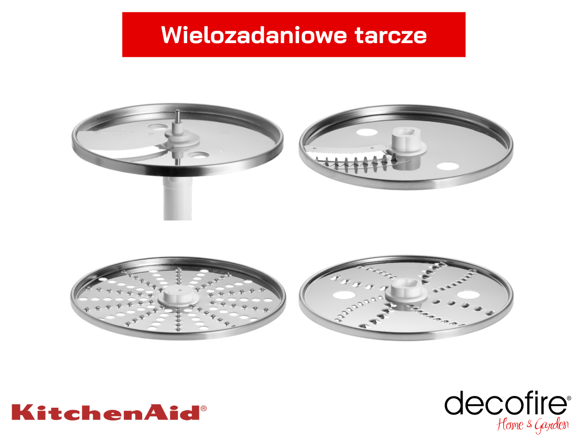 Wielozadaniowe tarcze