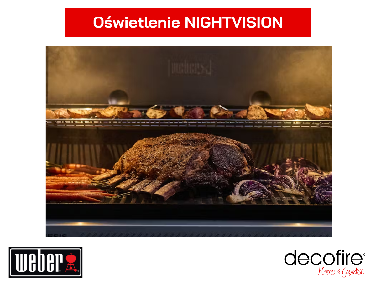 Funkcjonalne oświetlenie NIGHTVISION LED
