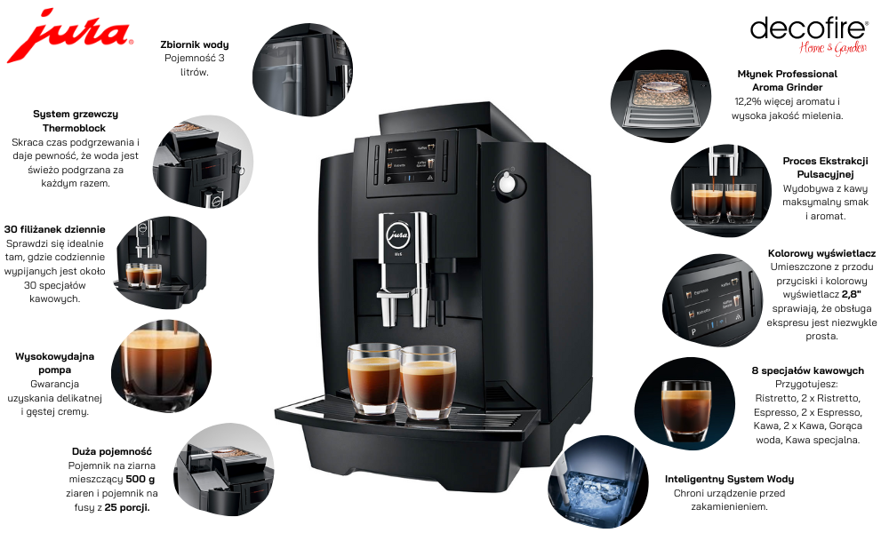 Ekspres do kawy Jura WE6 Piano Black funkcje