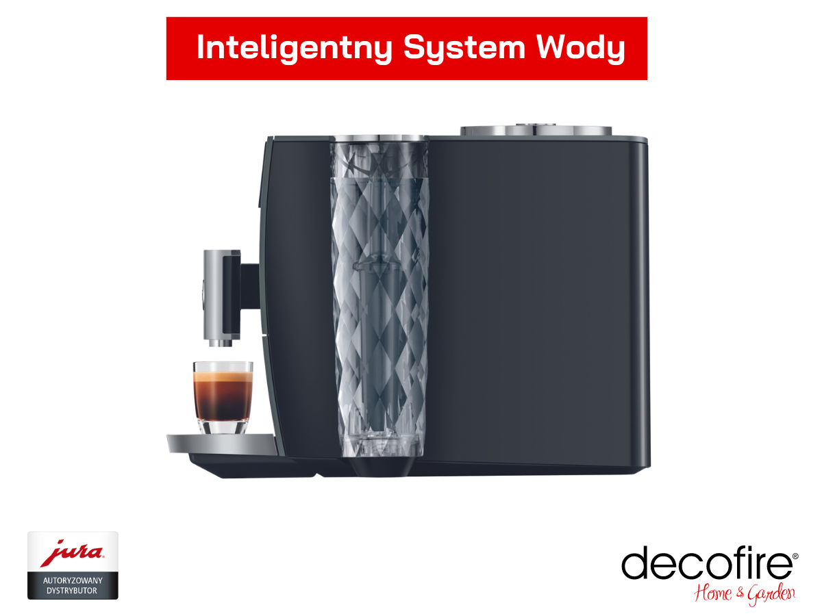 Inteligentny System Wody
