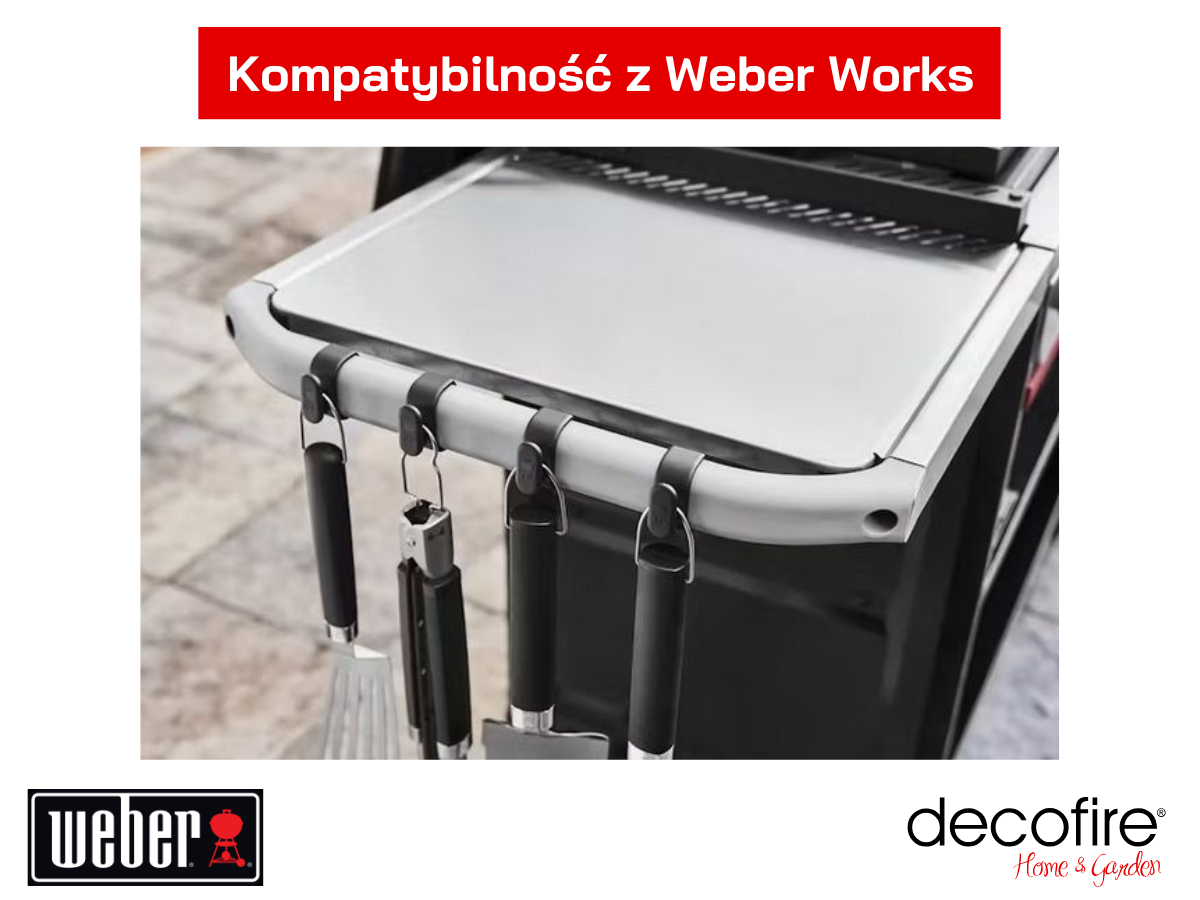 Kompatybilność z Weber Works