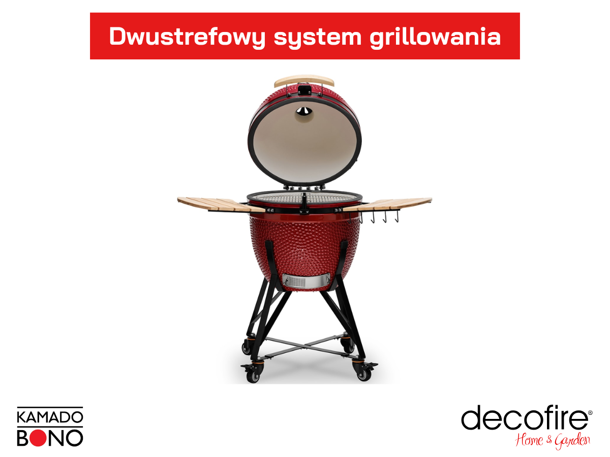 Dwustrefowy system grillowania – elastyczność bez kompromisów