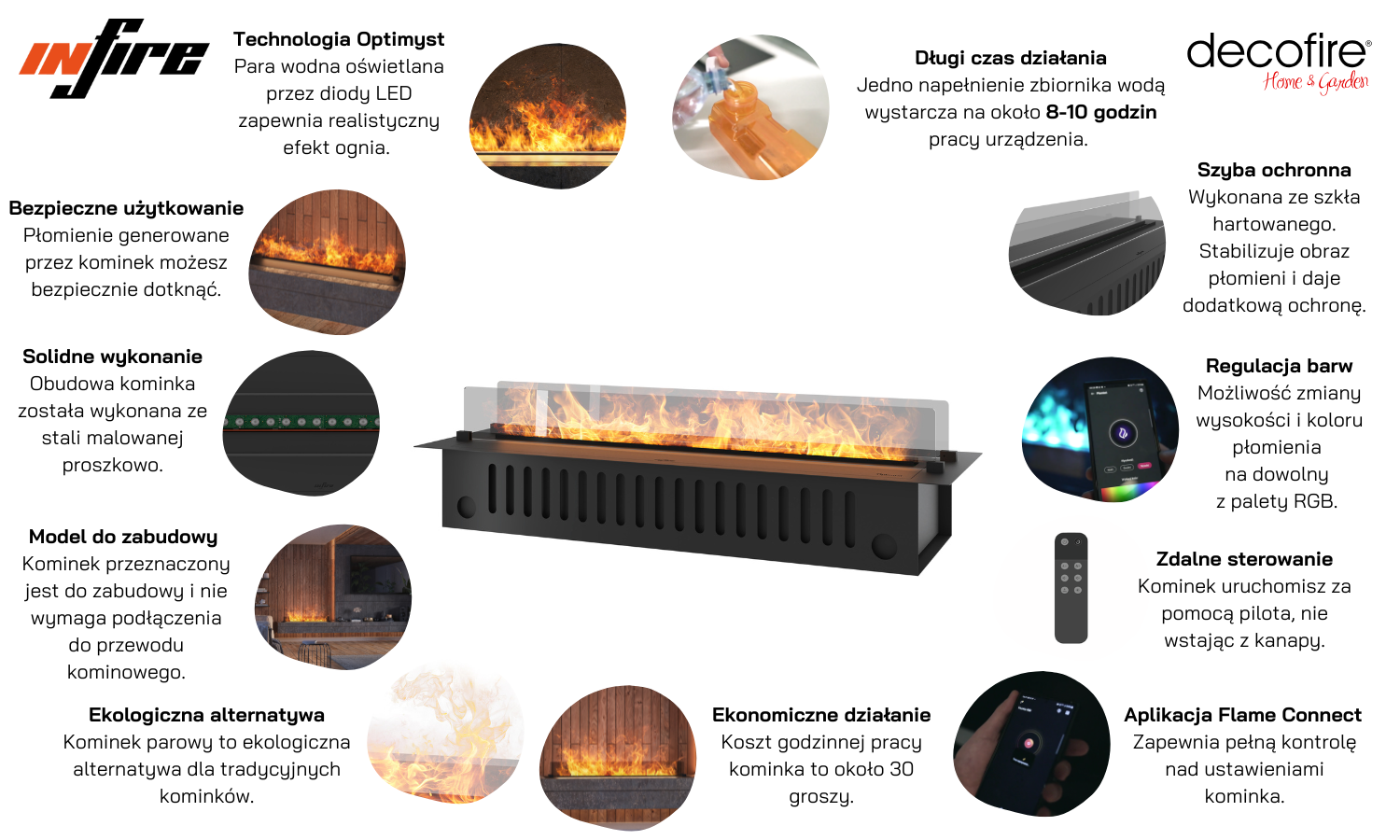 Kominek na parę wodną Infire Insert Invapo 1200 Multicolor
