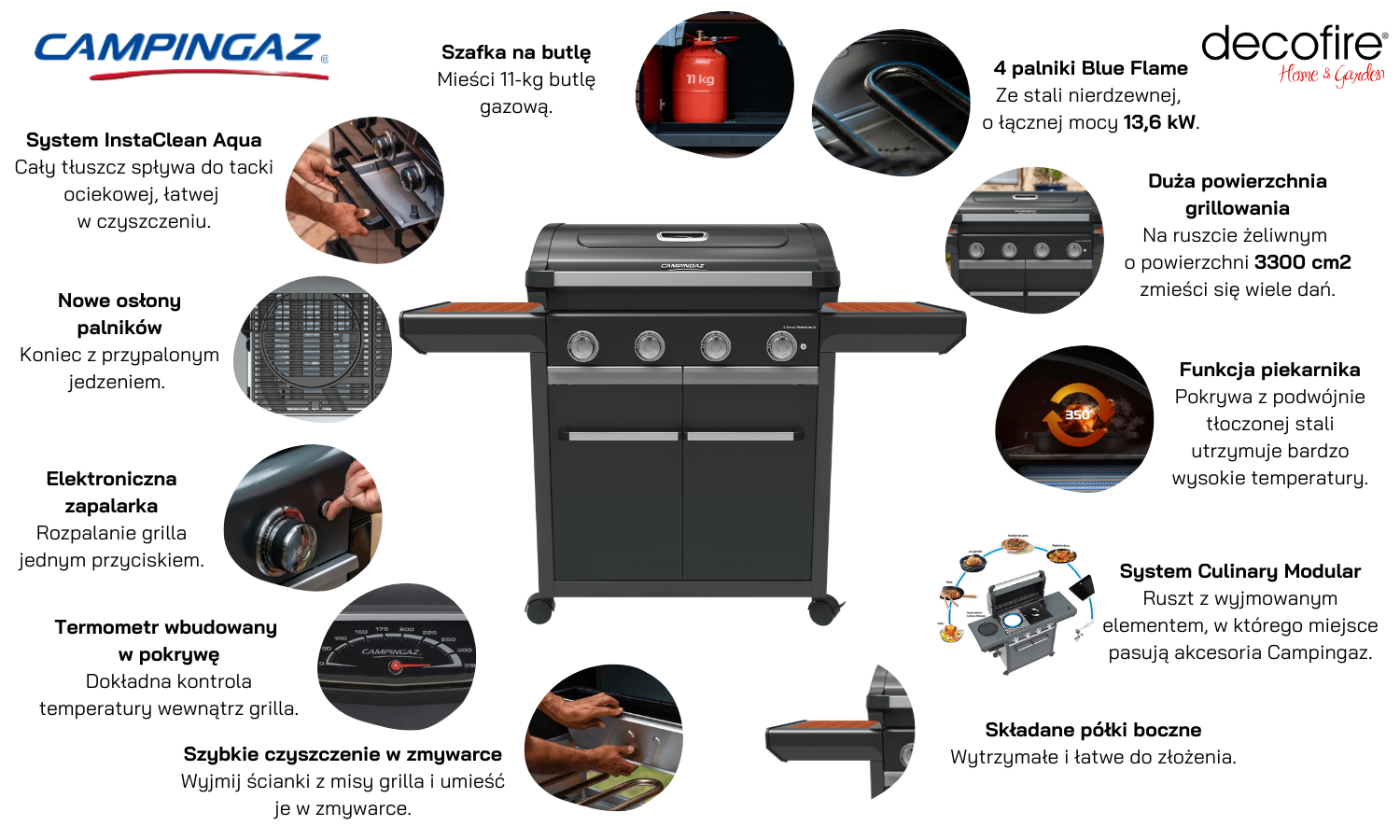 Grill gazowy Campingaz Premium Seria 4 W