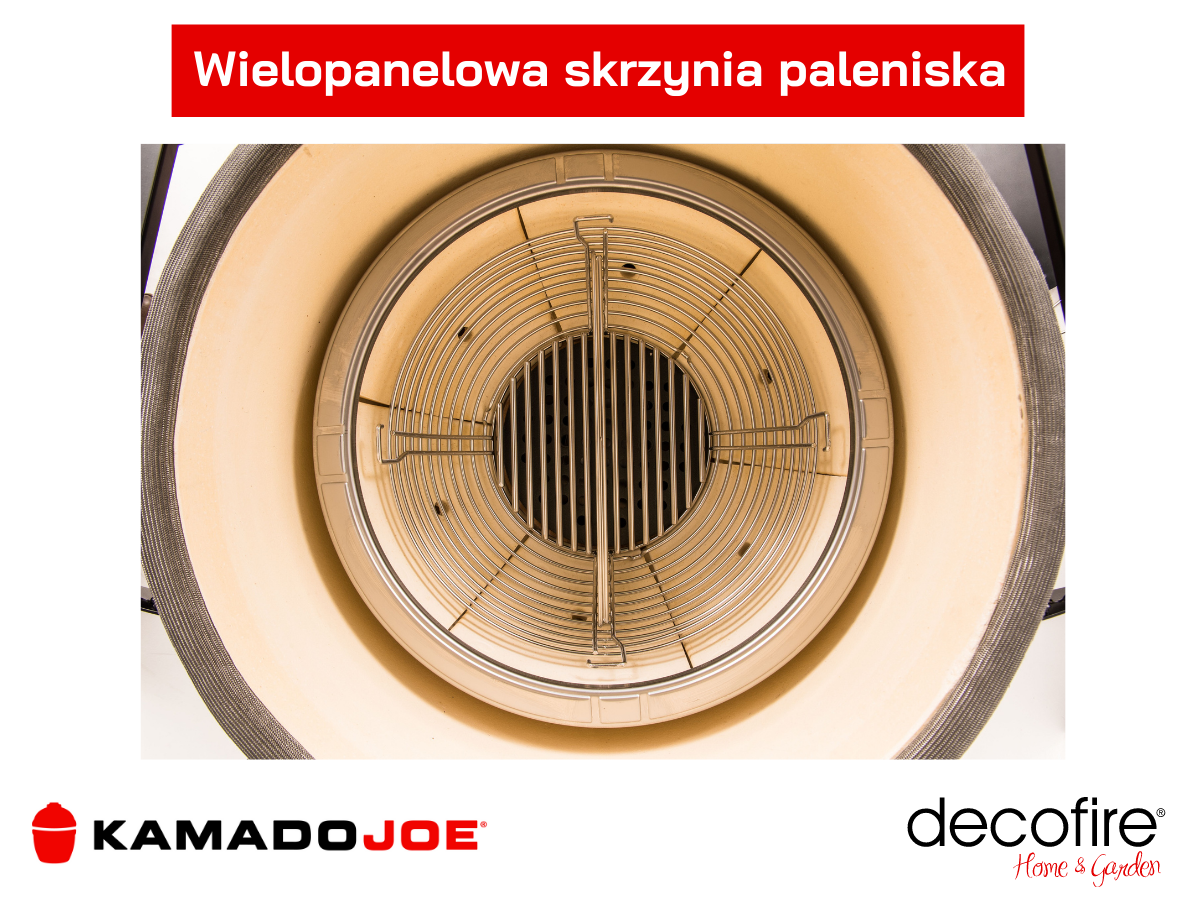 Skrzynia FireBox
