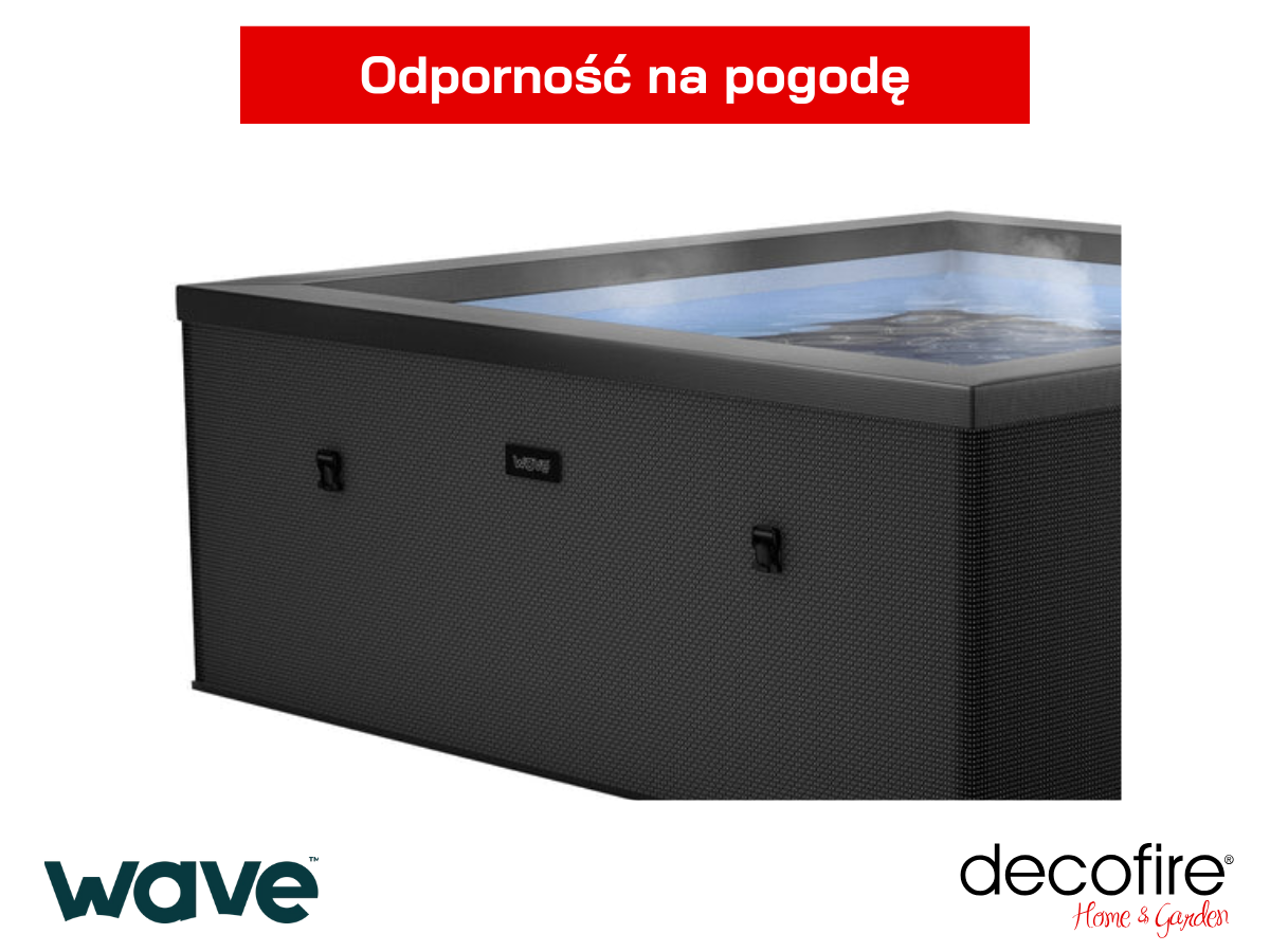 Odporność na warunki atmosferyczne
