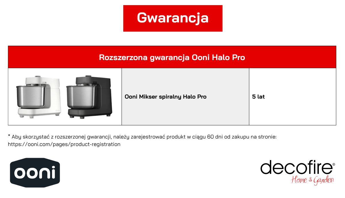 Okres gwarancji na Ooni mikser spiralny Halo Pro