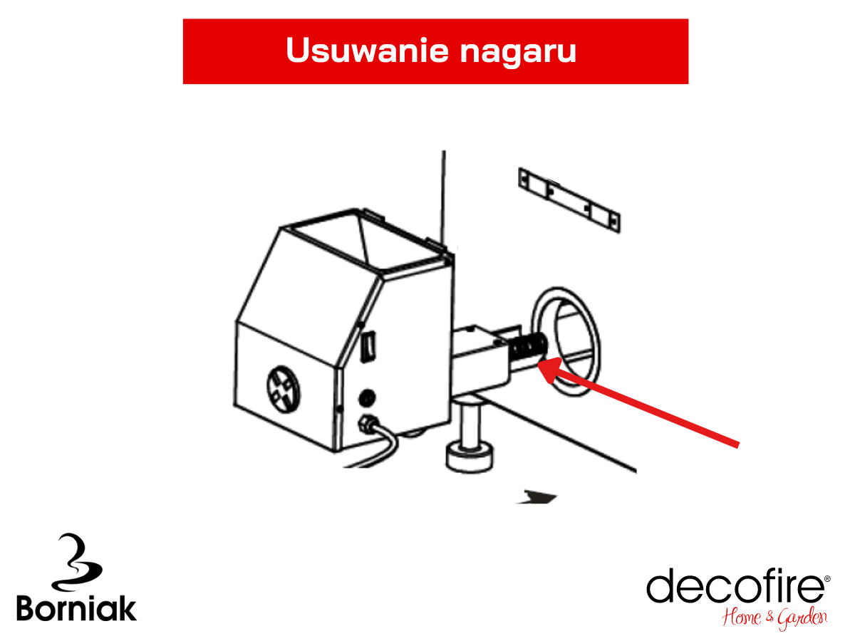 Usuwanie nagaru z wędzarni elektrycznej