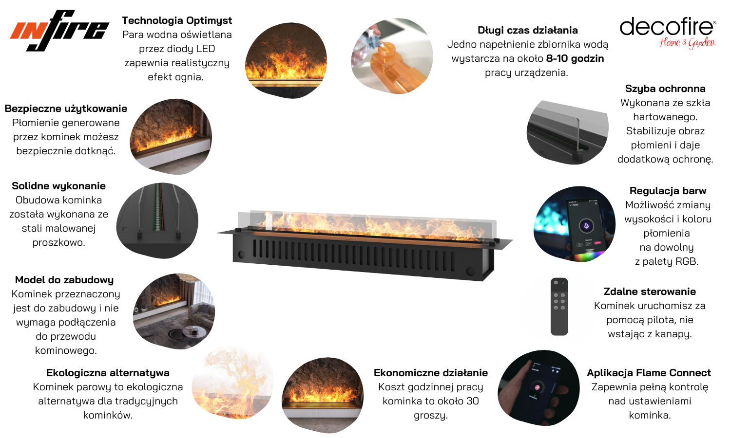 Kominek na parę wodną Infire Insert Invapo 1800 Multicolor