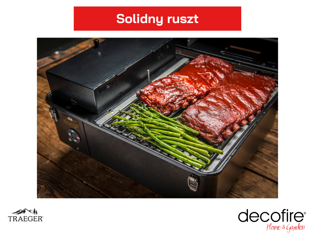 Solidny ruszt – maksimum możliwości w kompaktowej formie