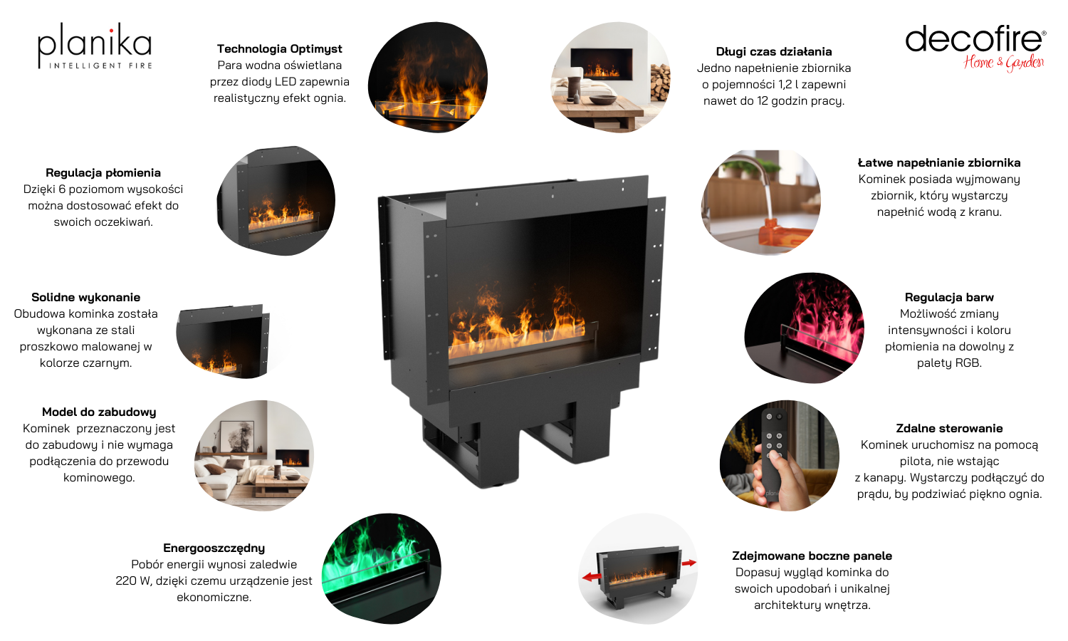Kominek elektryczny na parę wodną Planika Cool Flame 500 Fireplace