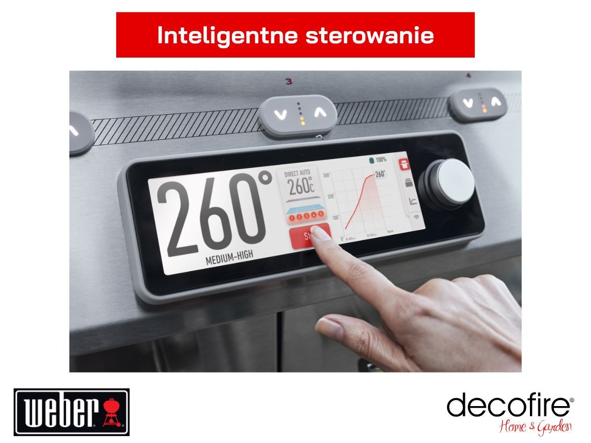 Inteligentne sterowanie