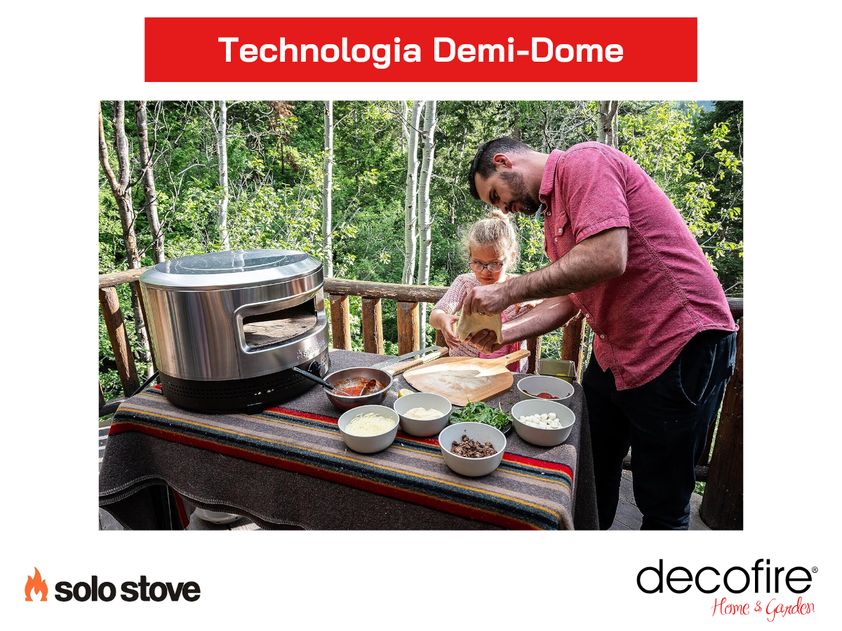 Technologia Demi-Dome