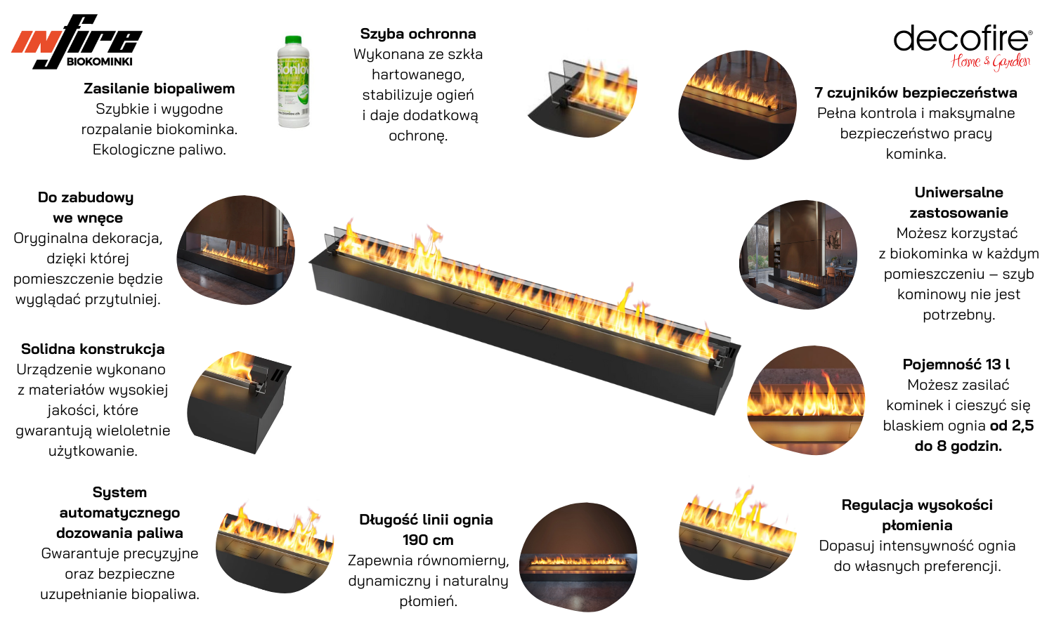 Biokominek do zabudowy Infire Etronic Burner 2000 cechy