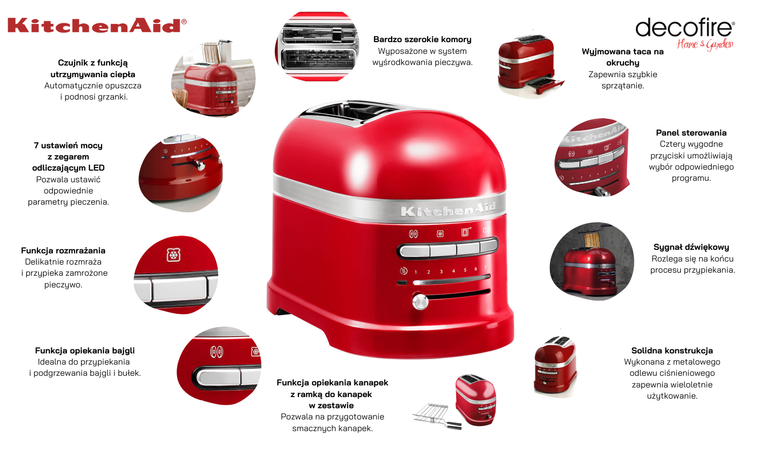 Toster 2 Artisan Empire Red KitchenAid