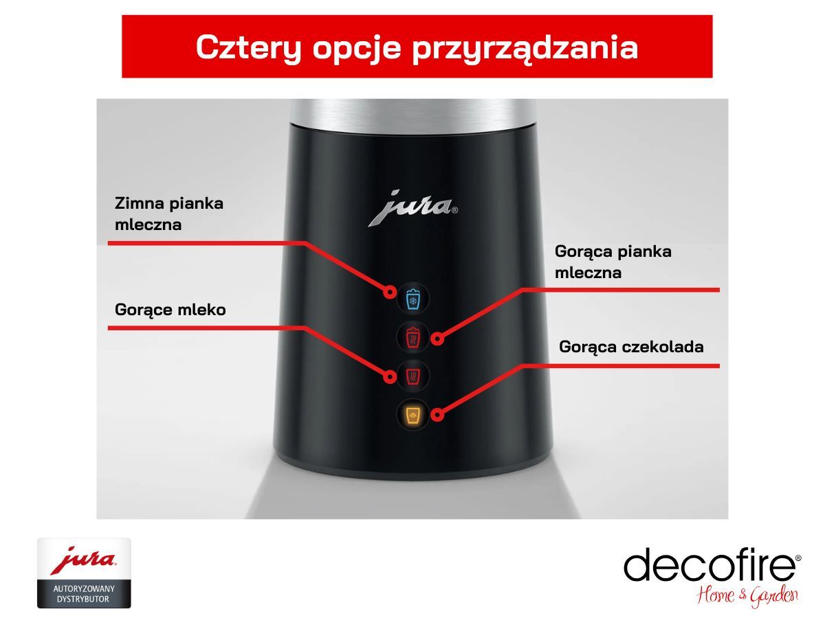 Cztery opcje przyrządzania