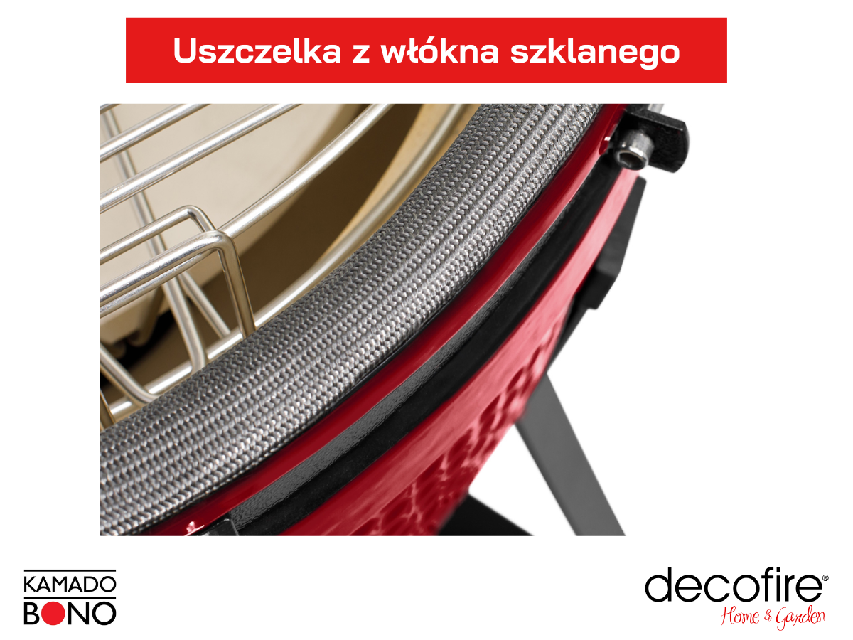 Doskonała izolacja i innowacyjna uszczelka z włókna szklanego