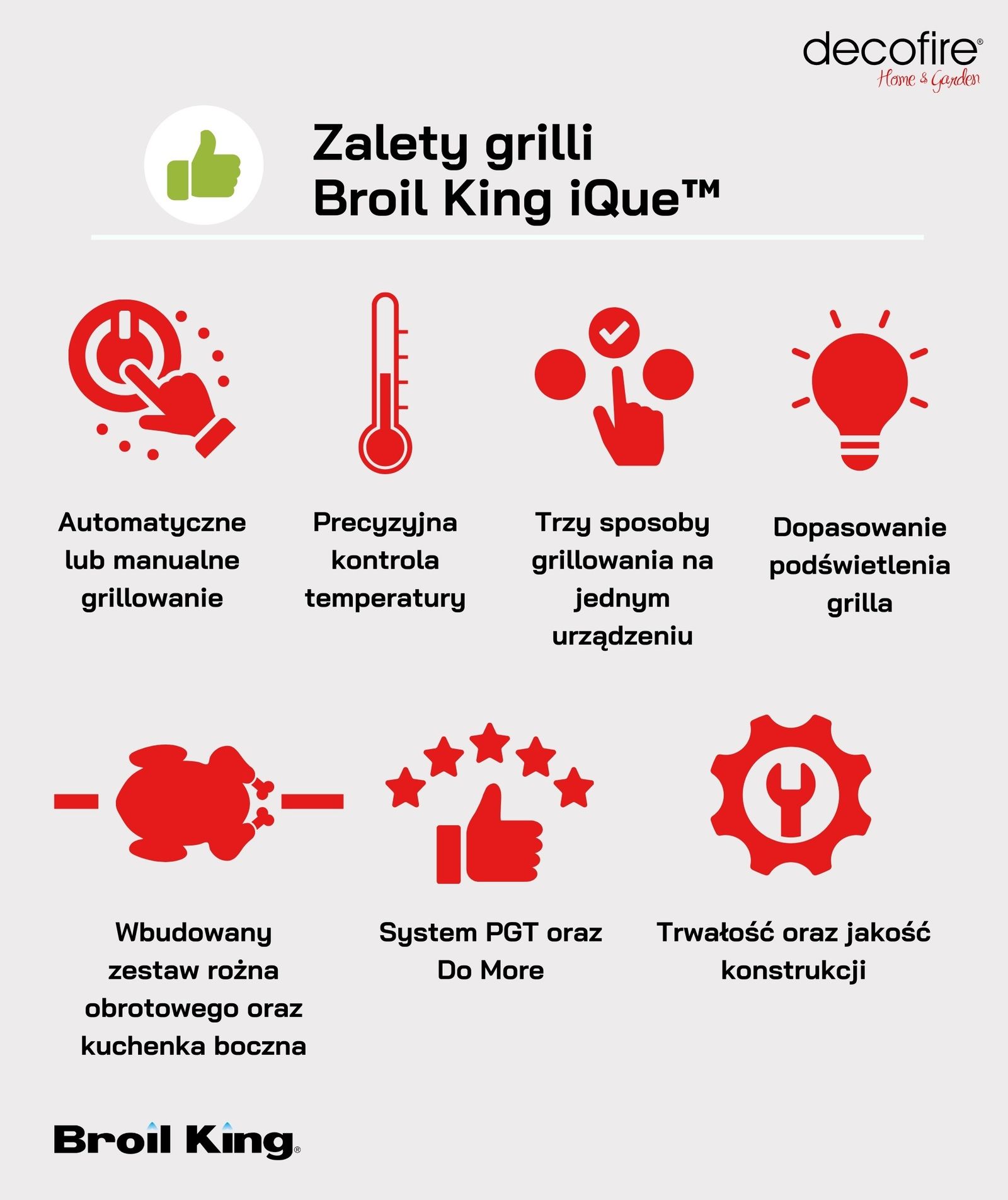 Dlaczego warto wybrać grille Broil King iQue?