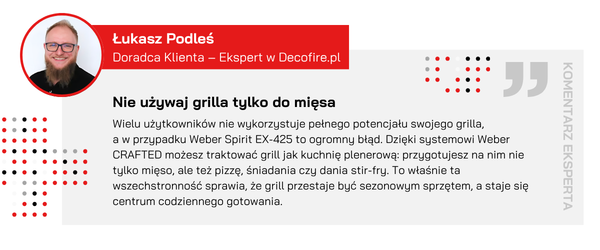 Opinia eksperta o Weber CRAFTED