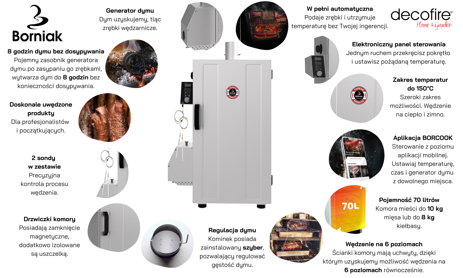 Wędzarnia domowa Borniak 70 BBQ INOX Wi-Fi
