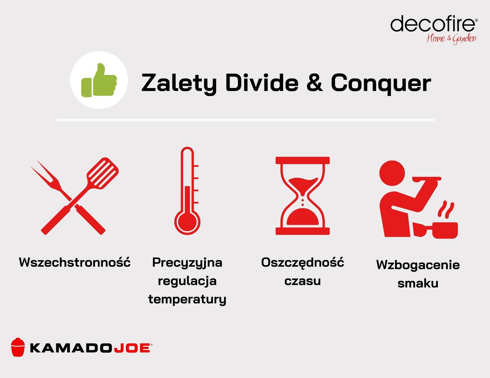 Zalety Divide & Conquer