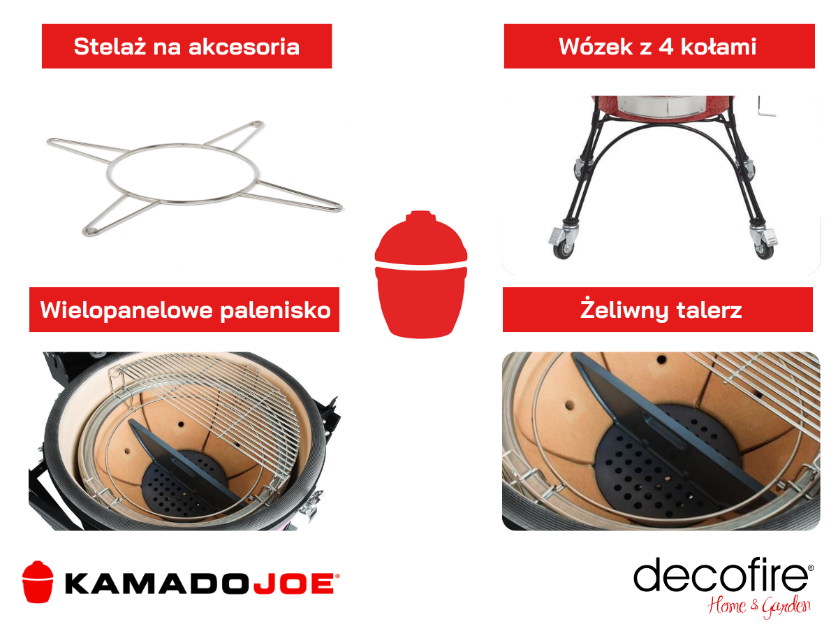 Dodatkowe cechy grilla ceramicznego węglowego Kamado Joe – Big Joe II 61 cm z wózkiem
