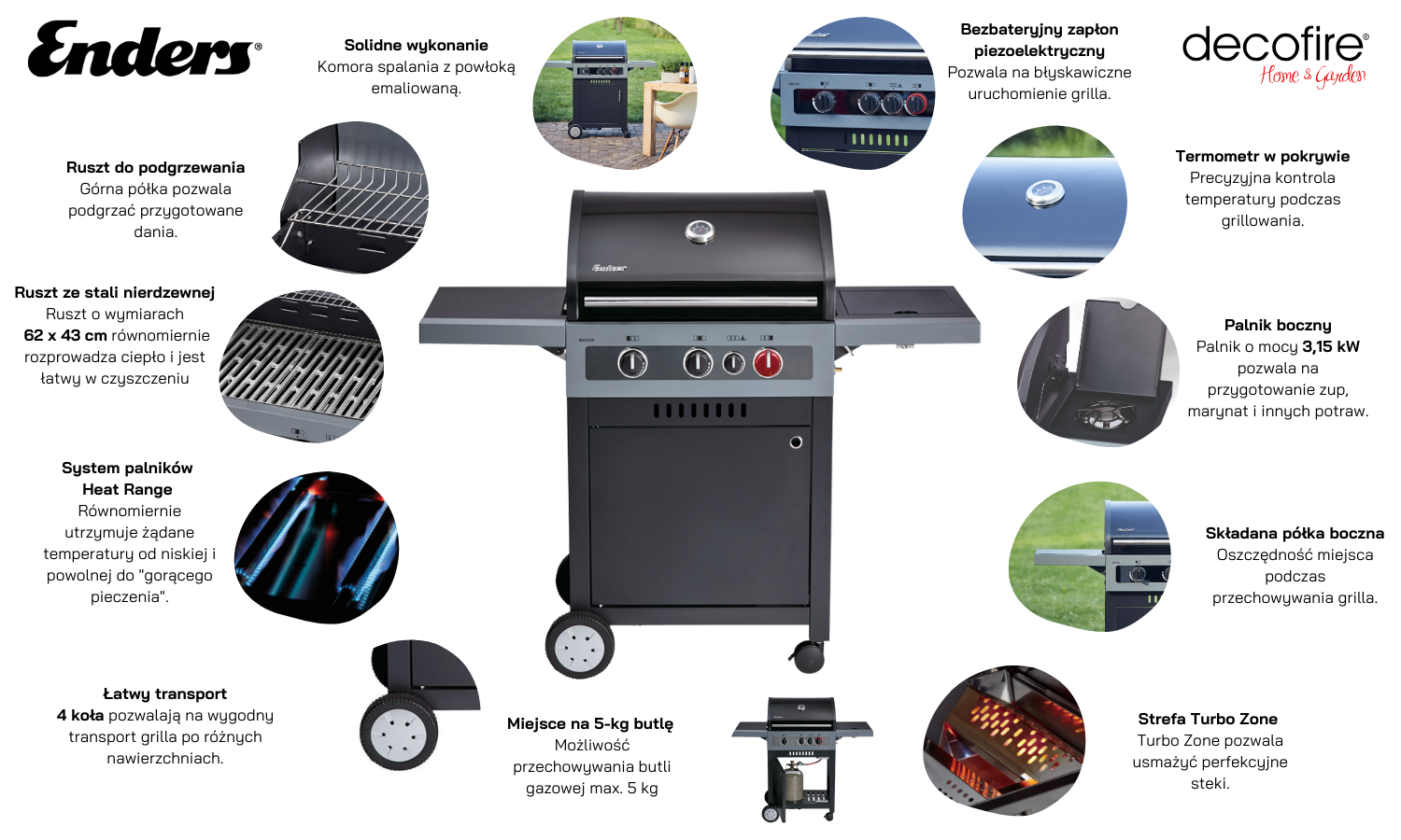 Grill gazowy Enders Boston Black 3 K Turbo