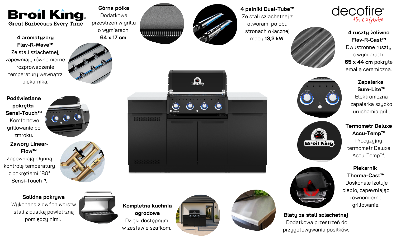 Grill gazowy Baron 420 I Wyspa Broil King