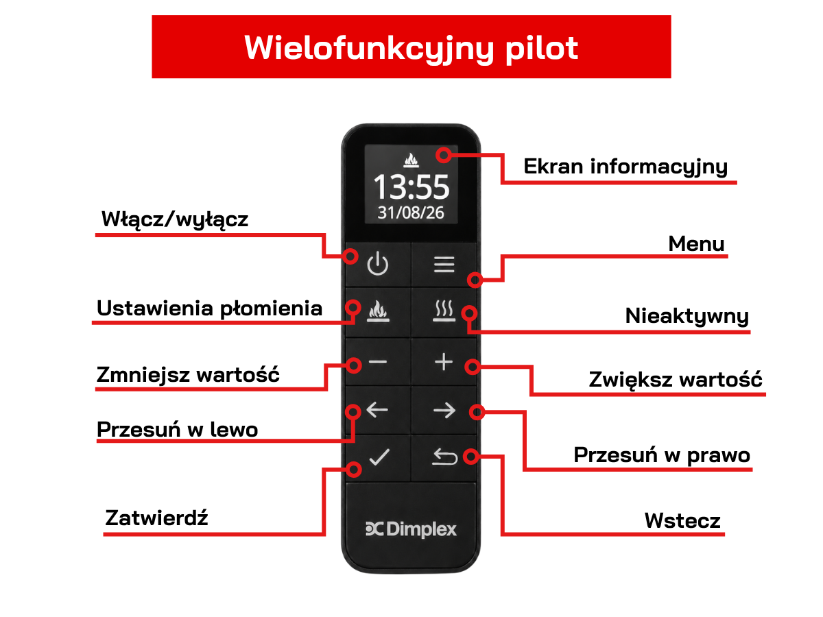 Pilot budowa