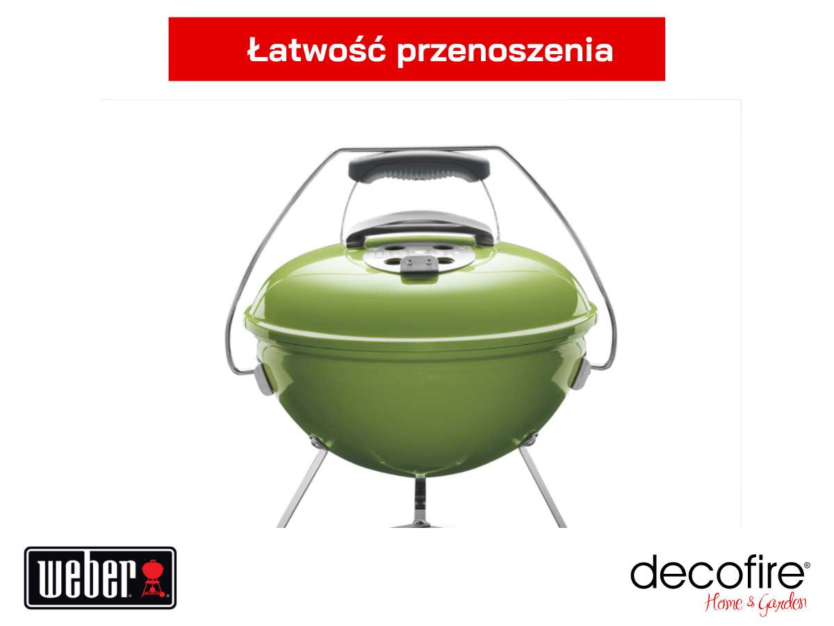 Łatwość przenoszenia