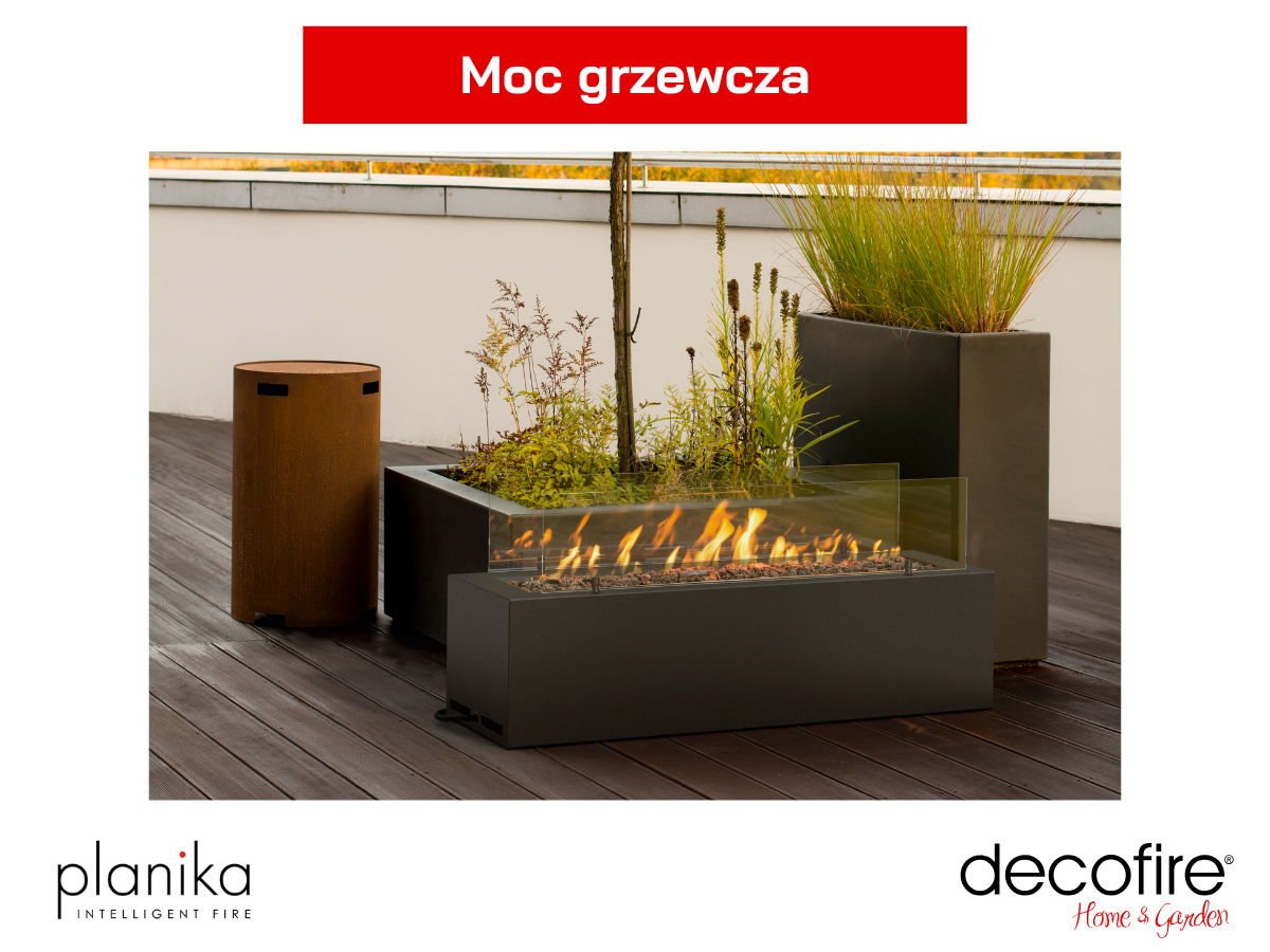 Moc grzewcza