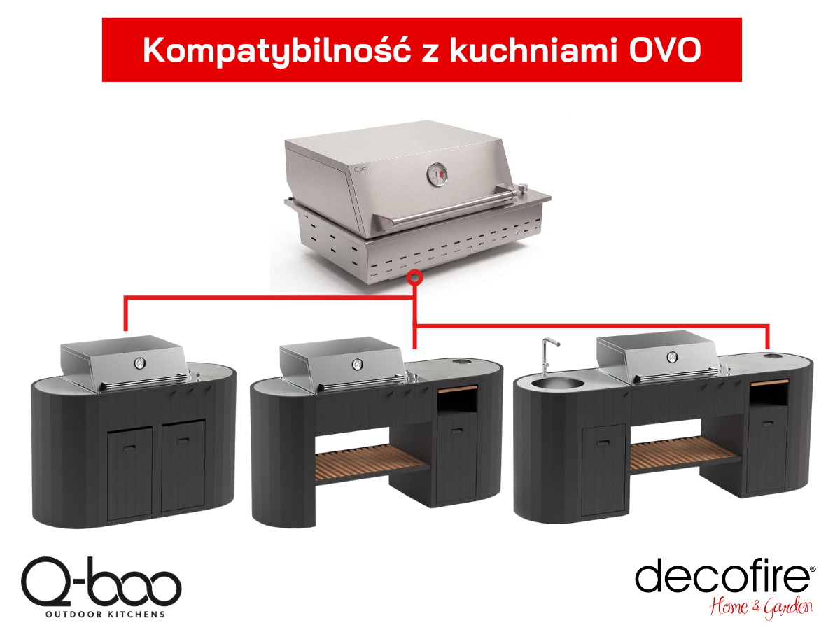 Kompatybilność z kuchniami ogrodowymi Q-Boo OVO