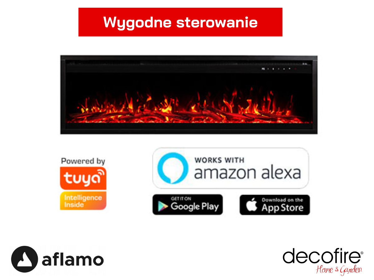 Wygodne sterowanie