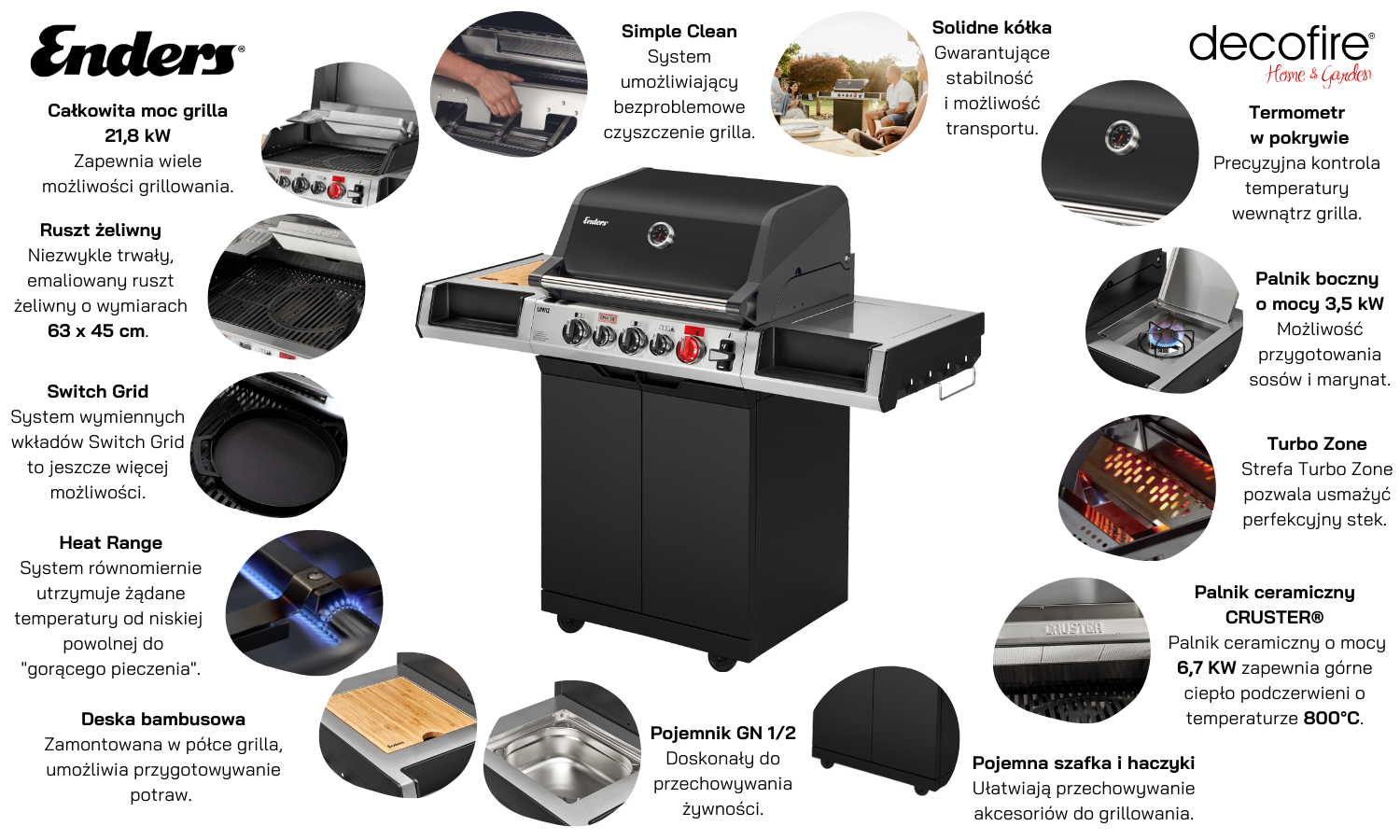 Grill gazowy Enders UNIQ 3 IK Cruster (8700)