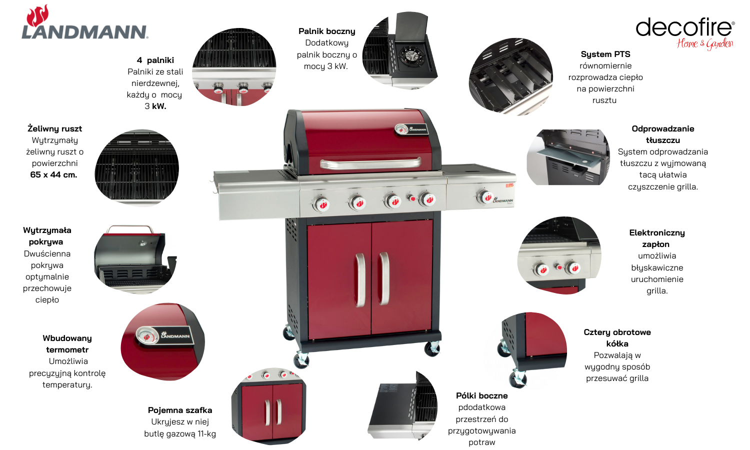 Grill gazowy Landmann Triton PTS 4.1 bordowy główne cechy