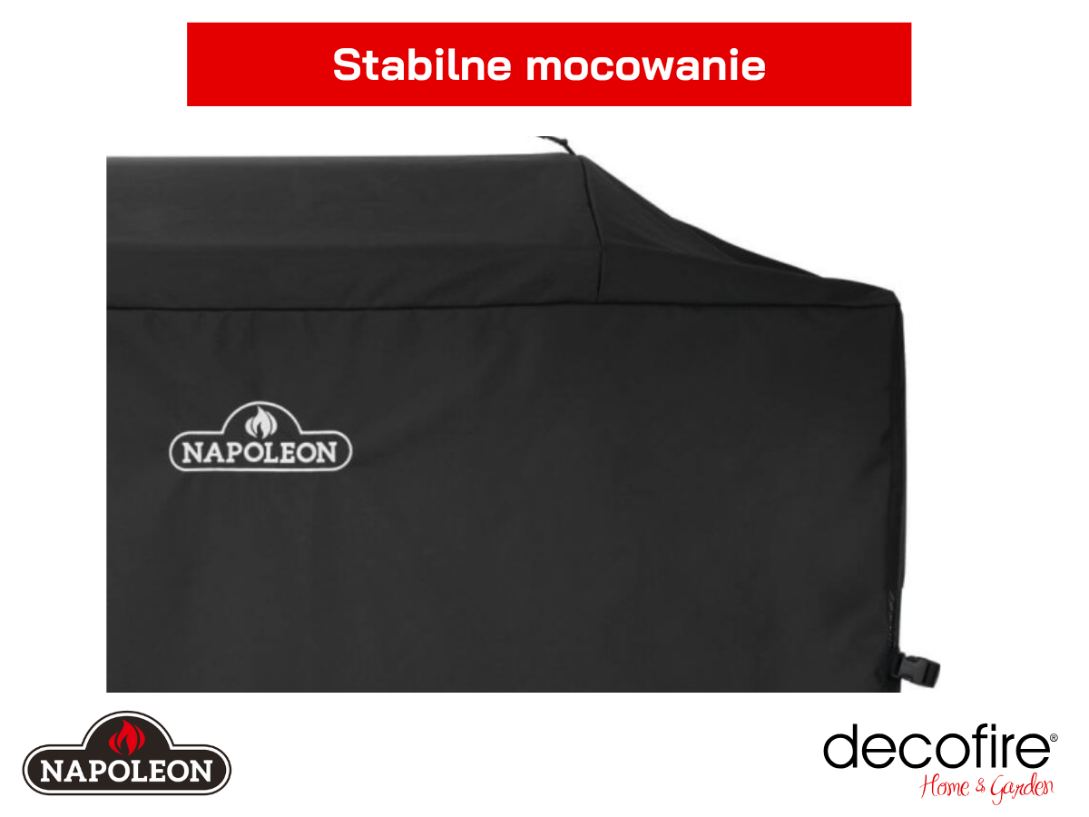 Stabilne mocowanie