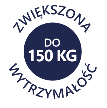 Zwiększona wytrzymałość Grospol