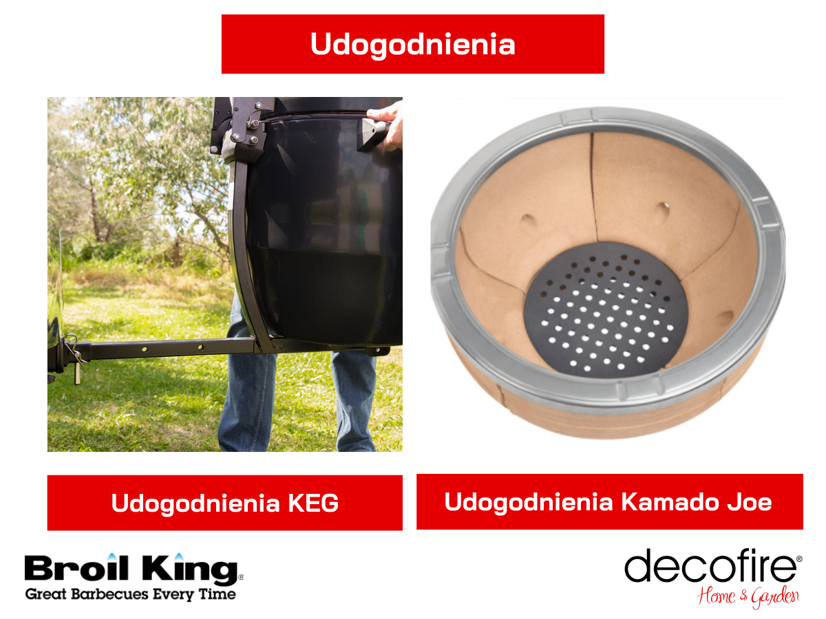 Pozostałe udogodnienia