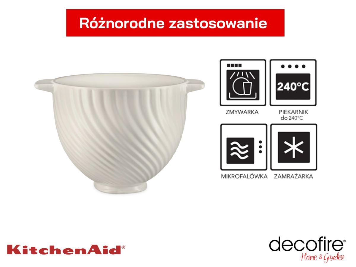 Różnorodne zastosowanie