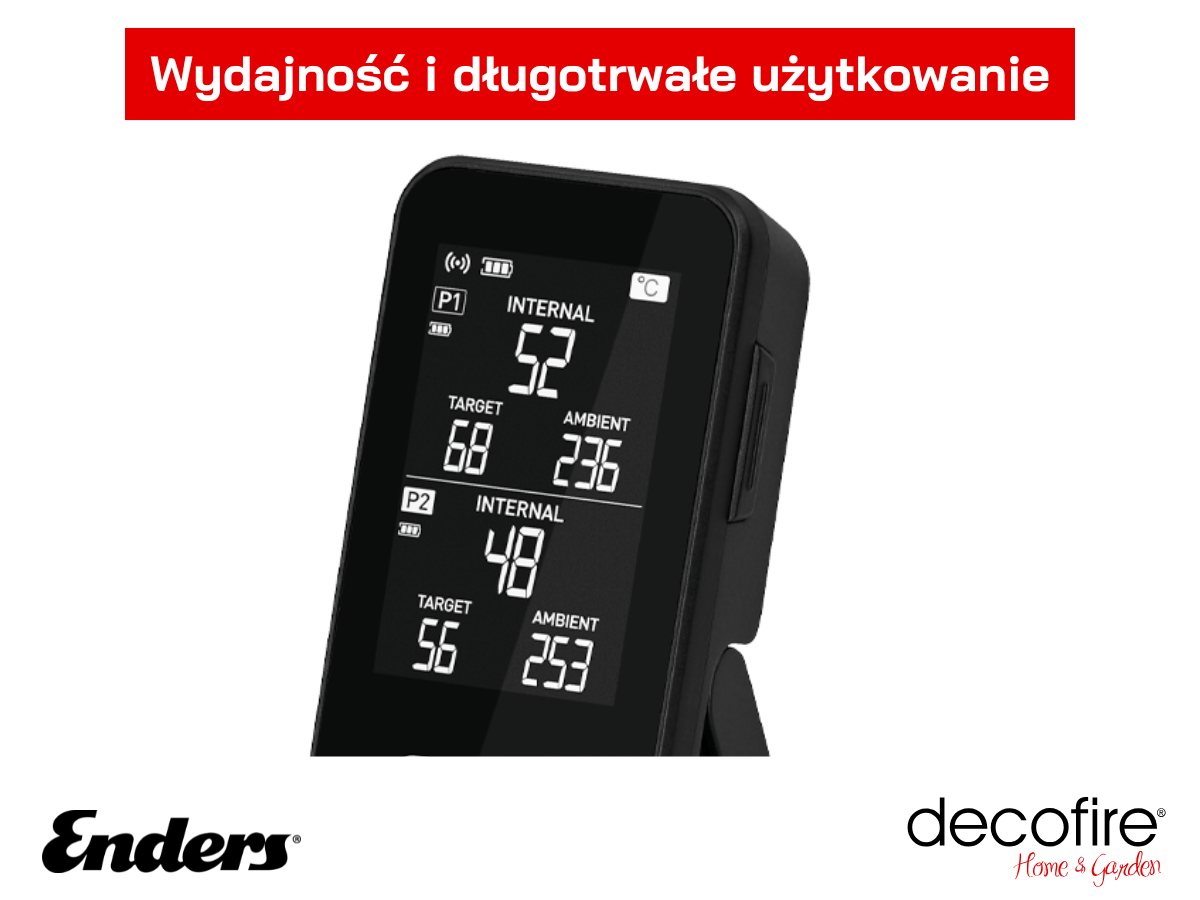 Ciągła kontrola temperatury
