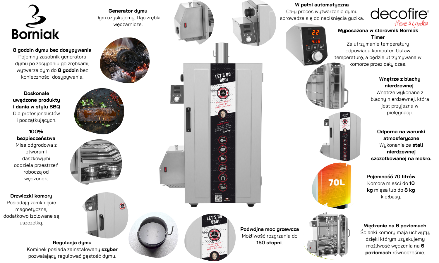 Smoker Borniak BBQ Inox Timer BBDST-70 v1.4
