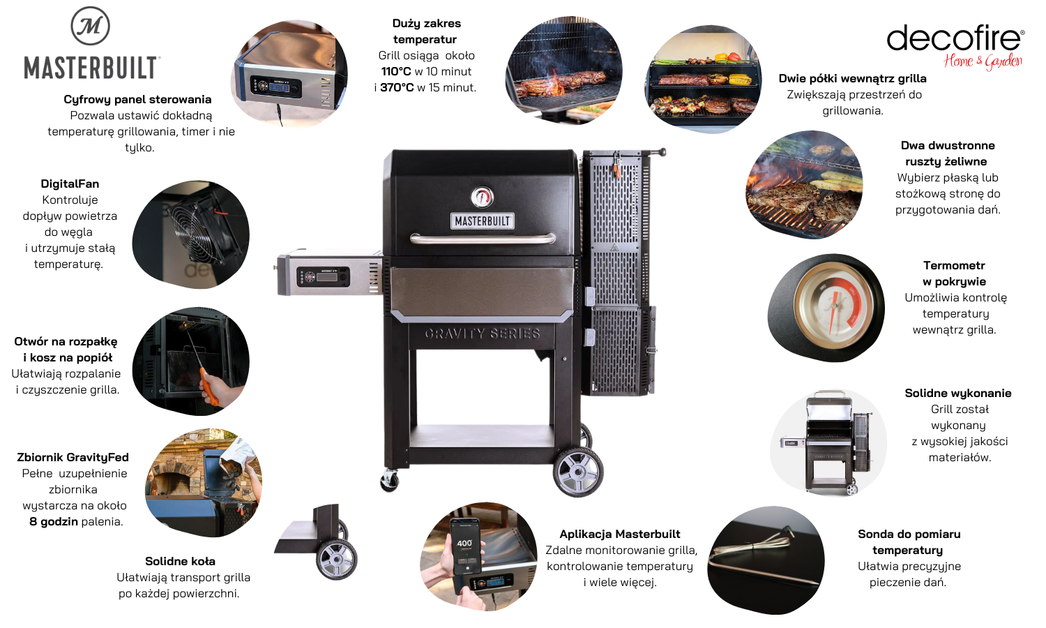 Gravity Series 1050 cyfrowy grill węglowy + wędzarnia Masterbuilt  Węglowy grill cyfrowy Gravity Series 1050 marki Masterbuilt to duże urządzenie wyposażone w wiele innowacyjnych rozwiązań, które znacznie ułatwiają grillowanie, pieczenie, a nawet wędzenie. System DigitalFan zapewnia precyzyjną kontrolę temperatury, dzięki czemu w krótkim czasie osiągniesz pożądaną temperaturę – grill nagrzewa się do 110°C w 10 minut, lub 370°C w 15 minut. Dzięki zbiornikowi z technologią GravityFed pełne zasypanie pojemnika na węgiel wystarcza na około 8 godzin palenia, a delikatny aromat dymu i wysoka temperatura węgielków pozwalają na wykonanie dań o wyjątkowym smaku i zapachu. Cyfrowy panel sterowania znajdujący się z boku grilla umożliwia precyzyjną kontrolę parametrów urządzenia. W zestawie otrzymasz także sondę do pomiaru temperatury wewnątrz mięsa, a pozostałe parametry wskaże Ci termometr zamontowany w pokrywie urządzenia.     Dwustronny ruszt żeliwny to kolejne udogodnienie, które pozwoli Ci dostosować grill do swoich preferencji smakowych. Ponadto, nad głównym rusztem znajdują się dwie półki do podgrzewania lub wędzenia składników. Dodatkowe miejsce do przygotowywania potraw zapewni Ci składana przednia półka wykonana ze stali nierdzewnej, a transport i ustawienie urządzenia w dowolnym miejscu będzie bezproblemowy dzięki solidnym i skrętnym kołom. Grill cyfrowy Gravity Series 1050 został wyposażony także w moduły WiFi i Bluetooth, co umożliwia zdalną kontrolę urządzenia za pomocą aplikacji mobilnej Masterbuilt. Możliwość zdalnej kontroli pozwala na wygodne grillowanie, pieczenie i wędzenie bez konieczności podchodzenia do rusztu. Zobacz filmik naszego eksperta i poznaj modele Gravity Series 560 oraz inne grille z serii Gravity Series marki Masterbuilt:  Dwustronne ruszty żeliwne  Grill Gravity Series 1050 posiada wiele funkcji, w tym dwustronne ruszty żeliwne. Strona płaska idealnie nadaje się do pieczenia mięsa, ryb i warzyw, ponieważ pozwala na równomierne grillowanie również w wysokich temperaturach. Strona stożkowa lepiej sprawdzi się podczas wędzenia i pieczenia kiełbasek, boczku i innych specjałów. Dwustronne ruszty żeliwne wykonane są z trwałego żeliwa, co zapewnia ich wysoką jakość i trwałość oraz łatwe czyszczenie. Dzięki nim możesz przygotować wiele różnych potraw na grillu i cieszyć się ich wyśmienitym smakiem. Zgodnie z zaleceniami producenta, piekarnik grilla zmieści aż 17 kurczaków, 67 kiełbasek lub 7 płatów żeberek za jednym razem, przy czym łączna powierzchnia do grillowania wynosi około 6770 cm2.     Ruszty do podgrzewania  Nad głównym rusztem grilla Gravity Series 1050 zostały zamontowane dwa ruszty do podgrzewania, które zwiększają przestrzeń do grillowania. Możliwość regulacji wysokości daje użytkownikowi swobodę w dostosowaniu położenia do własnych potrzeb i wybranych składników. Dodatkowo, ruszty te mogą być wykorzystane jako miejsce do podgrzewania już ugrillowanych dań, umożliwiając utrzymanie ich odpowiedniej temperatury. To bardzo przydatne udogodnienie, które pozwala na jeszcze lepsze wykorzystanie powierzchni grilla i umożliwia przygotowanie większej ilości potraw jednocześnie.     Precyzyjna kontrola temperatury  Grill Gravity Series 1050 marki Masterbuilt to idealne rozwiązanie dla osób, które cenią precyzję i dbałość o szczegóły. Urządzenie wyposażono w sondę do dokładnego pomiaru temperatury wewnątrz grillowanych mięs, ryb i innych dań oraz termometr wbudowany w pokrywę. Sonda jest bezpośrednio połączona z panelem sterowania, ale umożliwia odczyt temperatury również za pomocą aplikacji mobilnej. W zestawie otrzymasz jedną sondę przy czym, panel sterowania pozwala na podłączenie aż czterech sond jednocześnie. Dodatkowo, termometr wbudowany w pokrywę umożliwia odczytanie temperatury w zakresie smoke - BBQ - grill - sear. Grill węglowy Gravity Series 1050 umożliwia idealne przygotowanie soczystych i dobrze wypieczonych steków, żeberek, ryb, wędzonych serów i wiele więcej.     Cyfrowy panel sterowania  Cyfrowy panel sterowania pozwala na łatwe i dokładne ustawienie temperatury oraz czasu grillowania. Dzięki temu pieczenie staje się bardziej precyzyjne, a sama obsługa urządzenia łatwiejsza, nawet dla początkujących grillmasterów. Panel sterowania umożliwia również kontrolowanie temperatury za pomocą sondy, co jest szczególnie istotne podczas grillowania potraw o różnych wymaganiach temperaturowych, takich jak mięso, ryby czy warzywa. Dodatkowo, dzięki wbudowanemu modułowi WiFi i Bluetooth, panel zapewnia na łatwe połączenie z urządzeniem mobilnym. Dzięki temu rozwiązaniu grillowanie będzie dla Ciebie jeszcze przyjemniejsze!     Wiatrak DigitalFan  Grill cyfrowy wyposażony jest w specjalny system, który zapewnia kontrolę dopływu powietrza do węgla oraz utrzymuje stałą temperaturę. Mowa o DigitalFan, dzięki któremu osiągniesz wspaniałe rezultaty, a samo grillowanie stanie się bardzo proste, przyjemne i niezwykle precyzyjne. W systemie tym znajduje się wiatrak umieszczony w dolnej części urządzenia wraz z termometrem. Dzięki temu rozwiązaniu grill może rozgrzać się w krótkim czasie do około 105°C w 10 minut lub 370°C w 15 minut, co pozwala na przygotowanie soczystych i dobrze wysmażonych steków czy wędzonek wymagających niższych temperatur i długiego czasu wędzenia.     Zbiornik GravityFed  Model Gravity Series 1050 to zaawansowany cyfrowy grill węglowy, który zaspokoi potrzeby najbardziej wymagających miłośników grillowania. Wyposażony w innowacyjny zbiornik GravityFed (po prawej stronie grilla), pozwala na uzyskanie wyjątkowego, naturalnego aromatu wędzenia. Zasada działania opiera się na stopniowym podgrzewaniu węgli od spodu, co zapewnia stałą temperaturę i równomierne rozprowadzenie ciepła. Dzięki temu, wypieczone na nim dania są soczyste i aromatyczne. Jedno pełne zasypanie zbiornika węglem, wystarcza na około 10 godzin grillowania – w zależności od intensywności użytkowania. To doskonałe rozwiązanie dla miłośników grilla, którzy cenią sobie wygodę i wysoką jakość urządzenia.     Aplikacja Masterbuilt  Aplikacja Masterbuilt to wyjątkowe narzędzie, które zapewnia użytkownikom grilli Gravity Series 1050 kontrolowanie i monitorowanie grillowania z dowolnego miejsca za pomocą smartfona. Aplikacja jest dostępna zarówno dla systemu iOS, jak i Android. Umożliwia dostęp do wielu funkcji, takich jak kontrolowanie temperatury, ustawienie czasu grillowania i wiele więcej. Wszystkie te opcje można zdalnie kontrolować za pomocą aplikacji, co znacznie usprawnia proces przygotowywania potraw. Dodatkowo, aplikacja Masterbuilt zawiera bazę przepisów na smaczne dania, które można wykorzystać jako inspiracje do przygotowywania posiłków z grilla.     Dodatkowe udogodnienia w grillu cyfrowym Gravity Series 560 Cyfrowy + wędzarnia Masterbuilt  Gravity Series 1050 od Masterbuilt to urządzenie wyposażone w wiele funkcjonalnych rozwiązań, które usprawniają proces grillowania i poprawiają komfort użytkowania. Grill posiada dwie pary kół – mniejsze, skrętne oraz większe, co pozwala na łatwe przesuwanie urządzenia na każdej powierzchni oraz zwiększa jego stabilność. Składana przednia półka to kolejne udogodnienie, które umożliwia przechowywanie narzędzi do grillowania oraz zwiększa powierzchnię do przygotowywania dań. Łatwe czyszczenie grilla zapewnia natomiast pojemnik na popiół. Ponadto, grill posiada otwór na rozpałkę, który pozwala na szybkie i łatwe rozpalenie węgla. Wszystkie te rozwiązania sprawiają, że grillowanie na Gravity Series 1050 staje się prostsze, wygodniejsze i bardziej przyjemne, a Ty możesz skupić się na przygotowywaniu pysznych potraw na grillu.  Poznaj inne modele z serii Gravity Series: Gravity Series 560 cyfrowy grill węglowy + wędzarnia Masterbuilt  Gravity Series 1050 cyfrowy grill węglowy + wędzarnia Masterbuilt