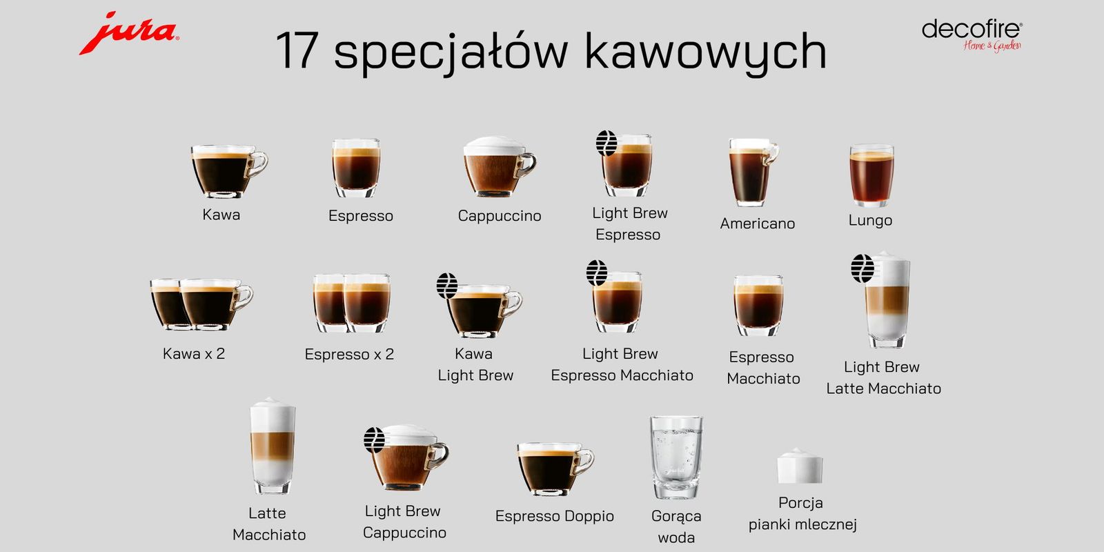 Przygotujesz aż 17 specjałów kawowych w ekspresie Jura E6